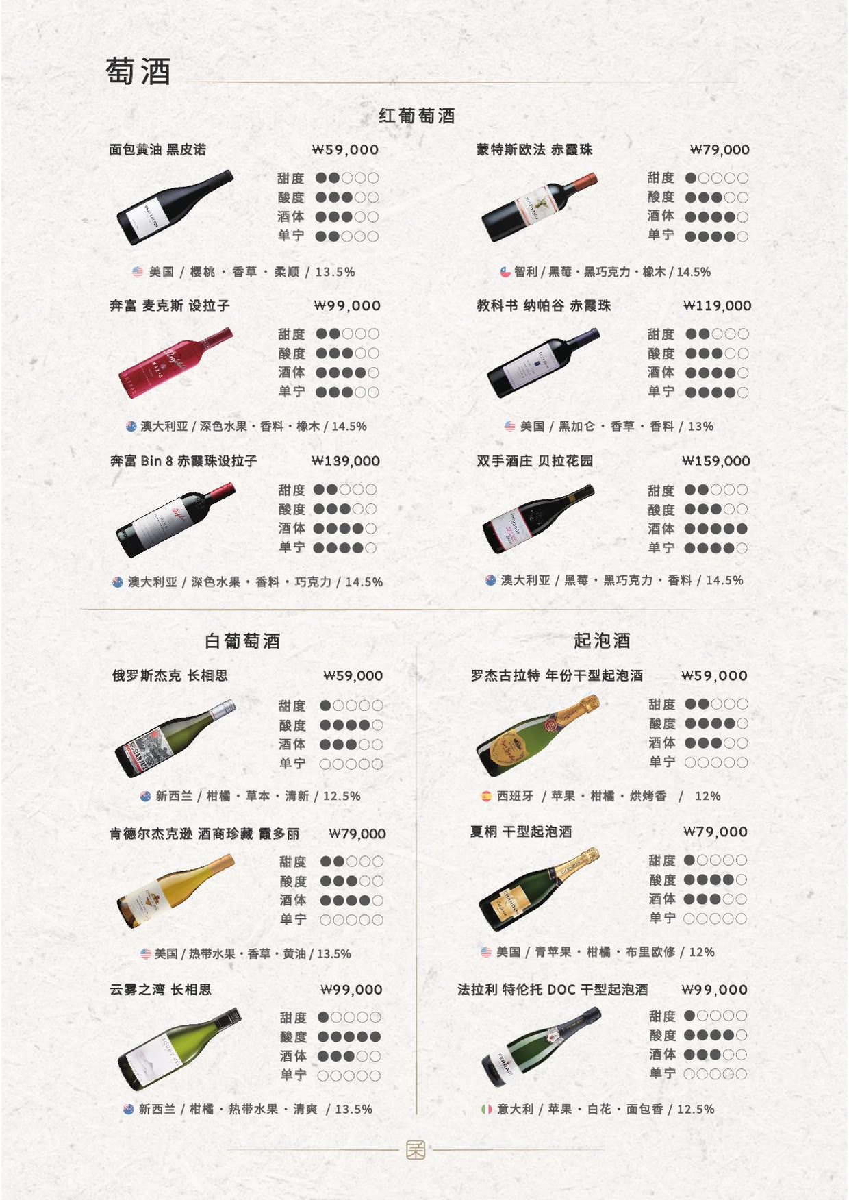 韓牛之美 弘大總店菜单 5 — 葡萄酒 — 红葡萄酒 · 白葡萄酒 · 起泡酒